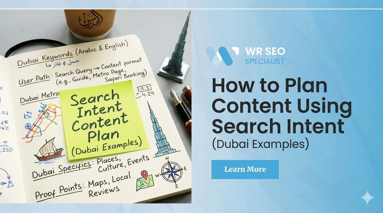 IMAGE ABOUT How to Plan Content Using Search Intent (Dubai Examples)