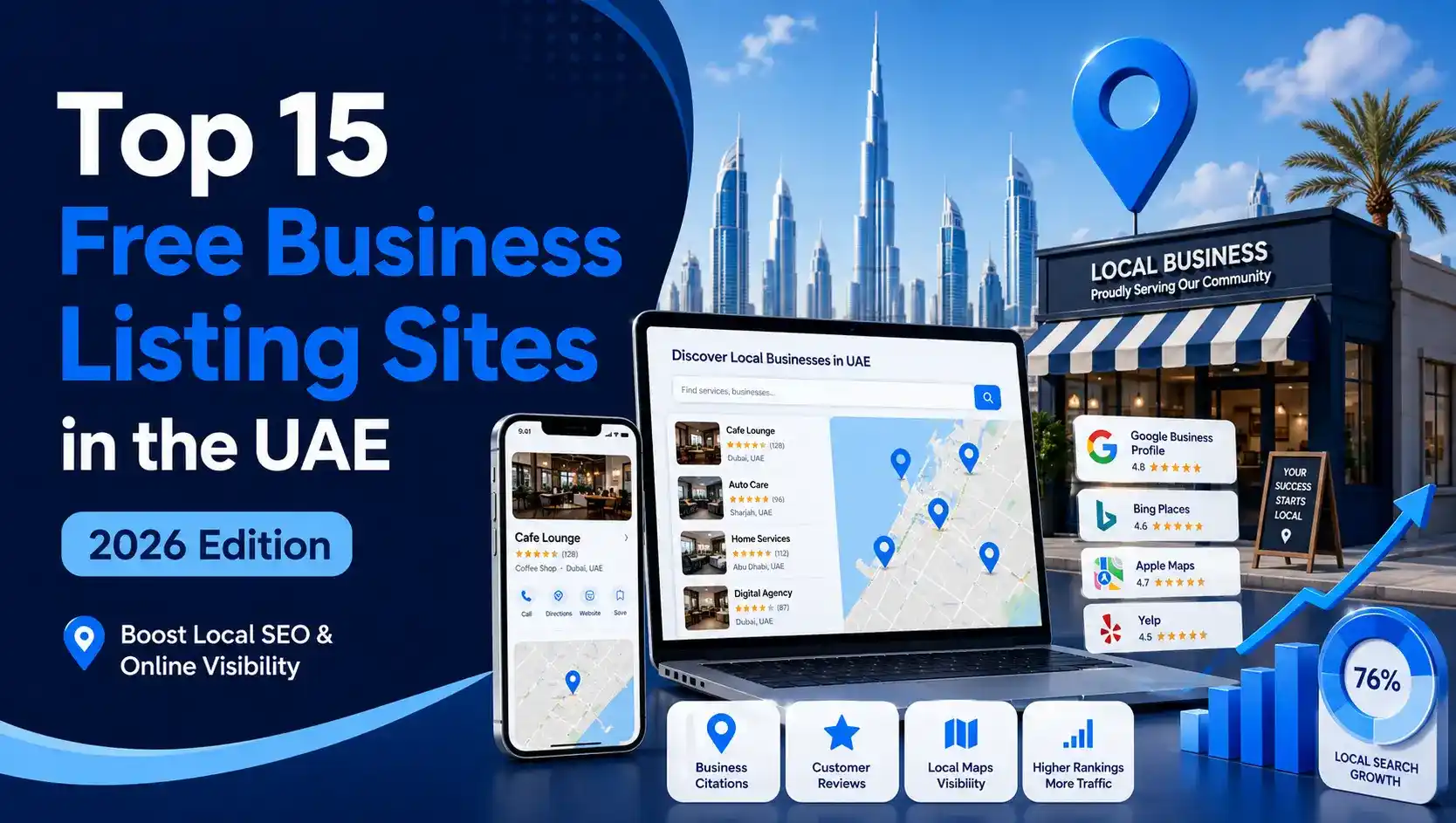 Infographic showcasing top 15 free business listing sites in the UAE with a laptop and smartphone displaying local business information.